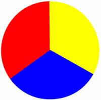Primary colours