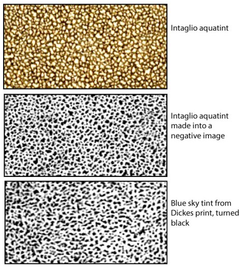 AQT neg cf Dickes positive