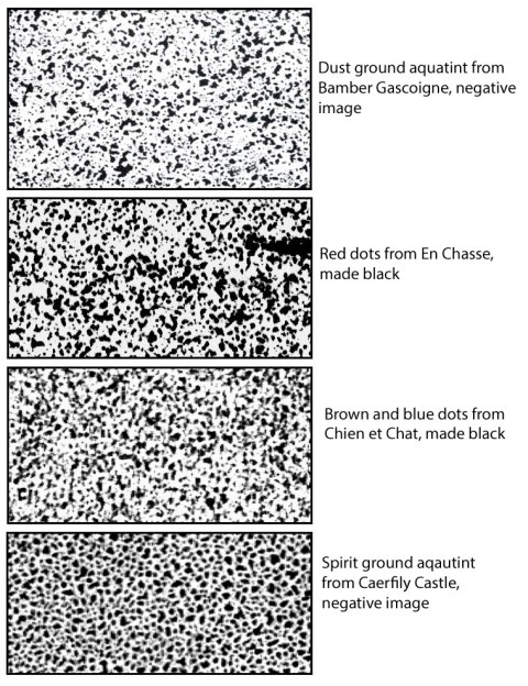 Dust ground comparisons